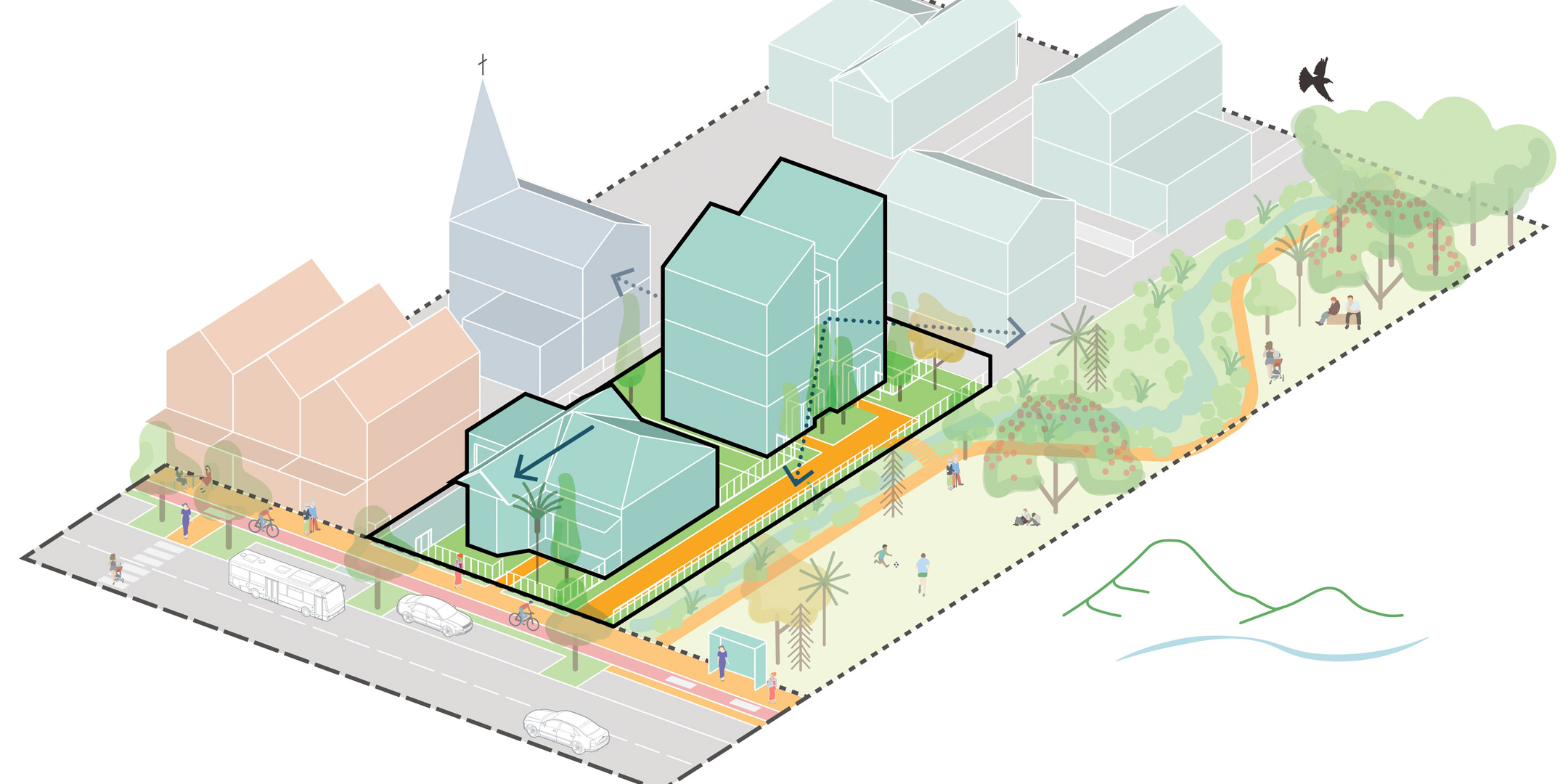 National Medium-Density Design Guidelines