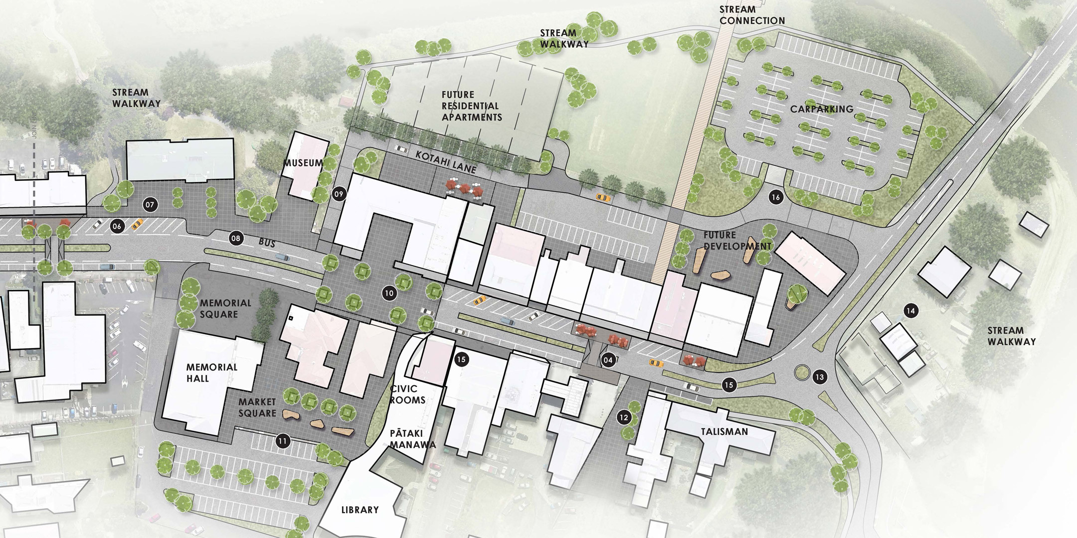 Katikati Town Centre Plan & Community Plan