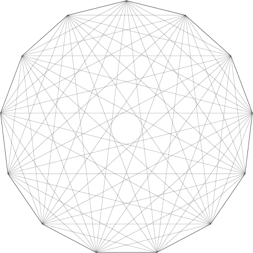 globe-matrix