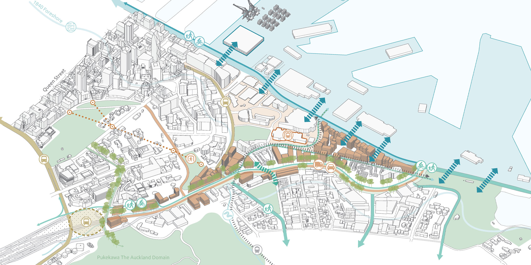 Auckland City Centre Masterplan 2020